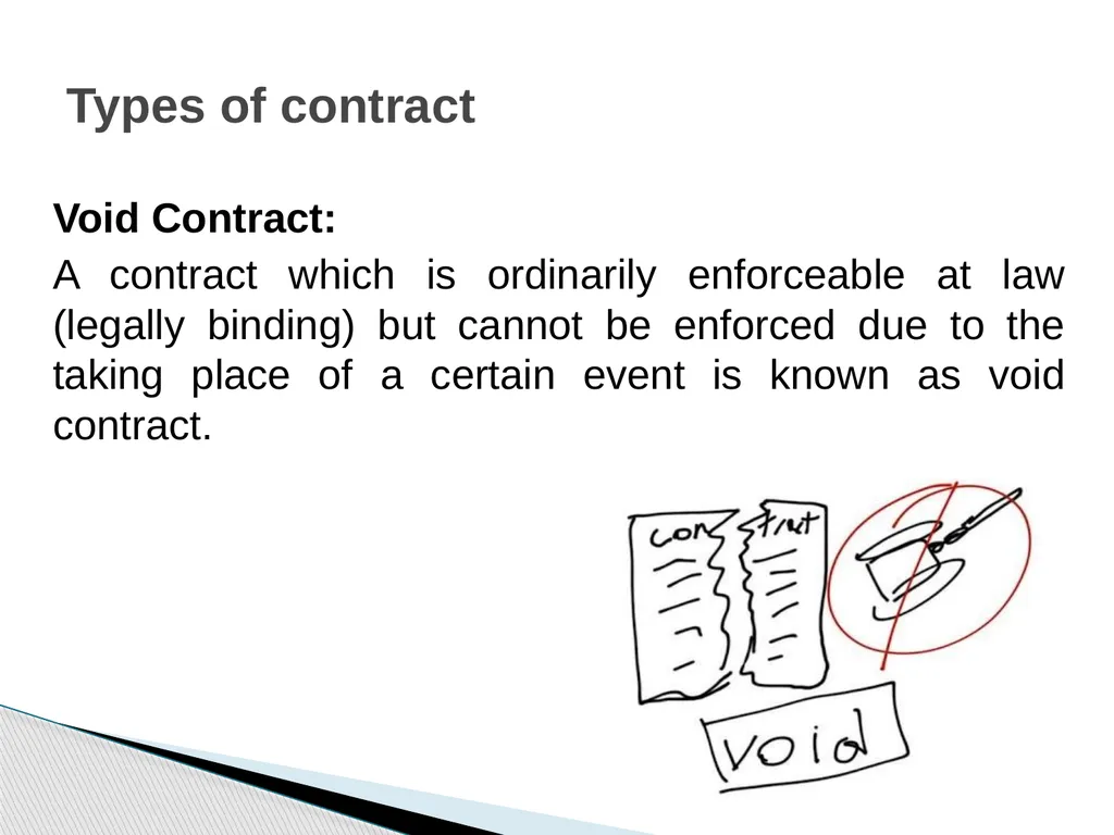 ENG 384: ENGINEERING LAW AND MANAGERIAL ECONOMICS - slide 163 of 258