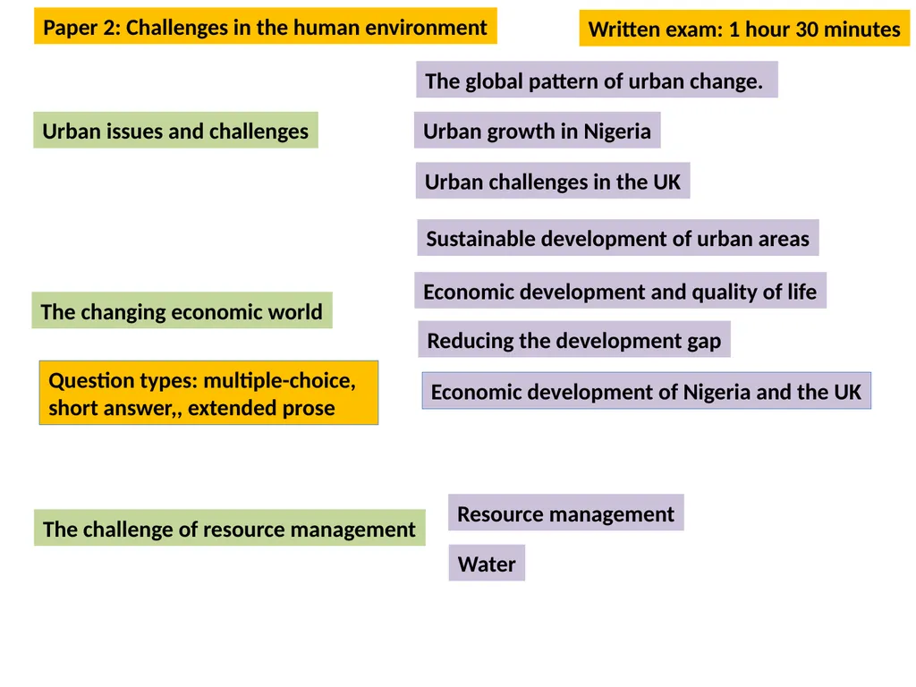 Geography NEW GCSE Why you should study Geography - slide 9 of 30