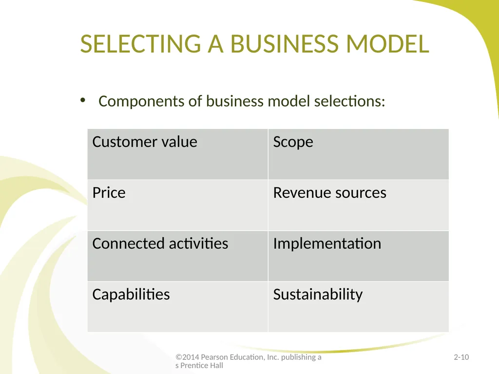 E-Marketing/7E Chapter 2 Strategic E-Marketing and - slide 10 of 31