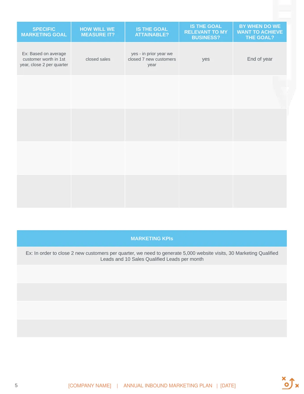 Annual Inbound Marketing Plan Template [Your - slide 5 of 11