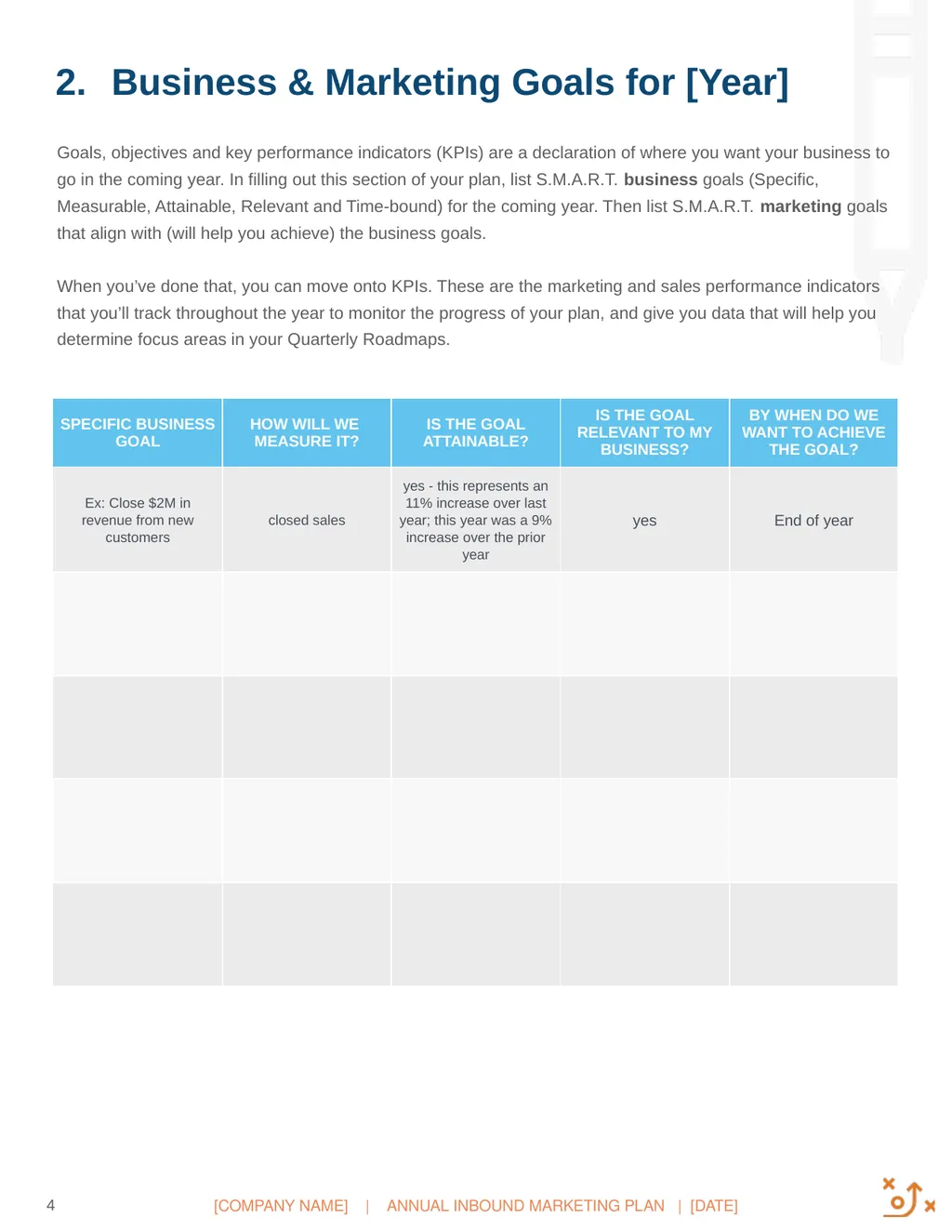 Annual Inbound Marketing Plan Template [Your - slide 4 of 11