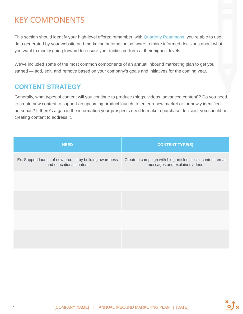 Annual Inbound Marketing Plan Template [Your - slide 7 of 11