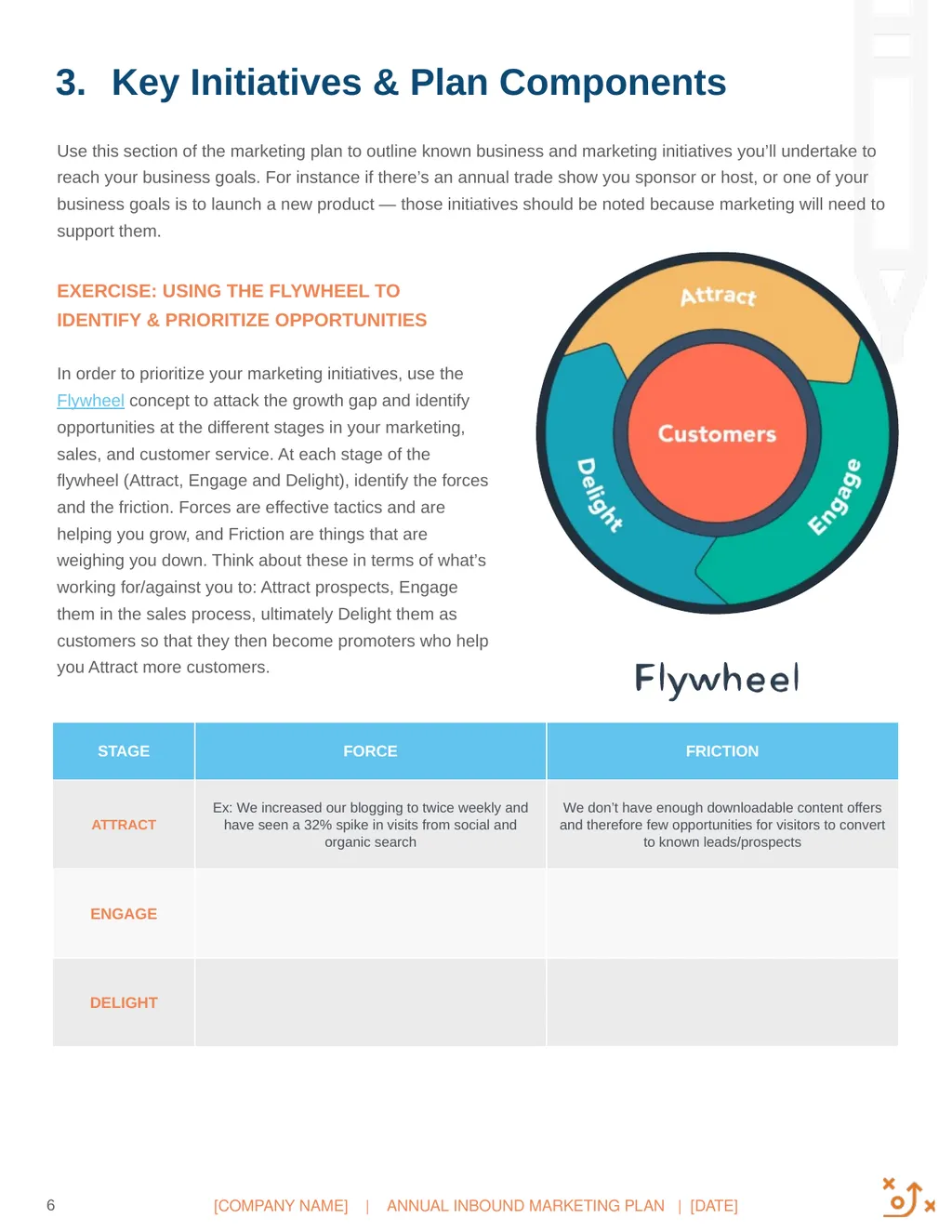 Annual Inbound Marketing Plan Template [Your - slide 6 of 11