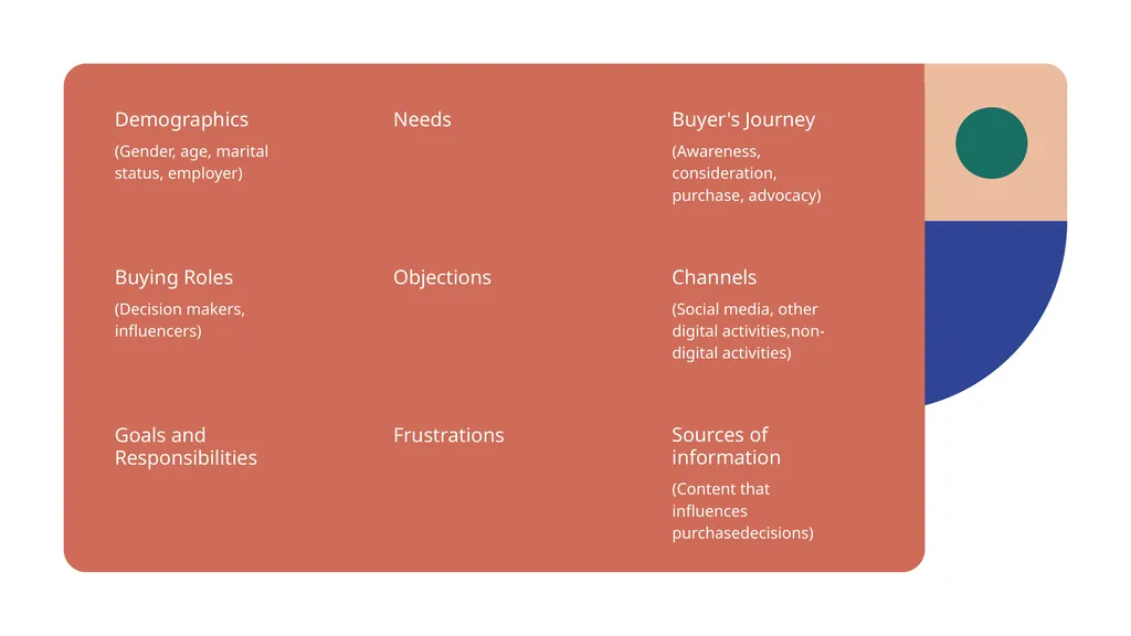SWOT Analysis Visualize Your Company's Weak Points - slide 17 of 18