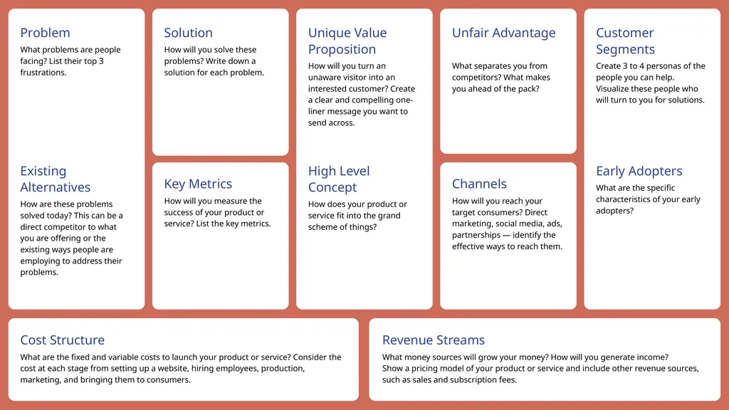 SWOT Analysis Visualize Your Company's Weak Points - slide 3 of 18