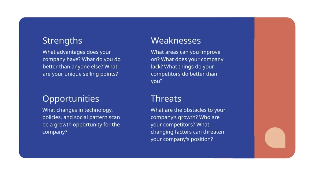 SWOT Analysis Visualize Your Company's Weak Points - slide 5 of 18