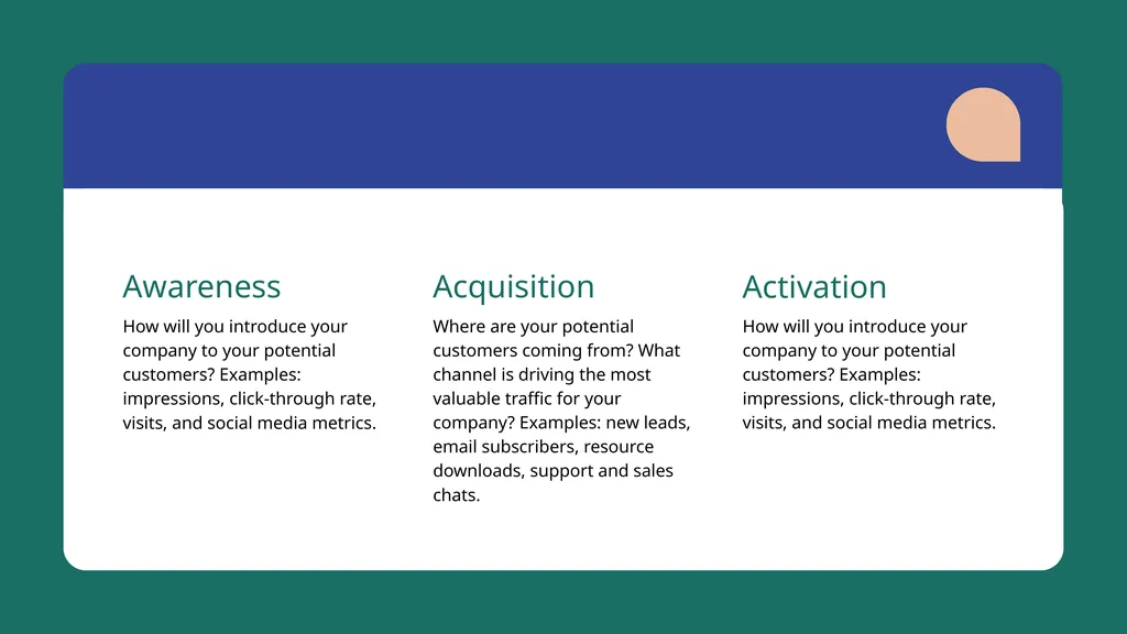 SWOT Analysis Visualize Your Company's Weak Points - slide 7 of 18