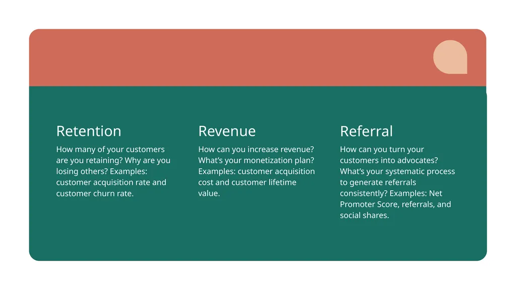 SWOT Analysis Visualize Your Company's Weak Points - slide 8 of 18