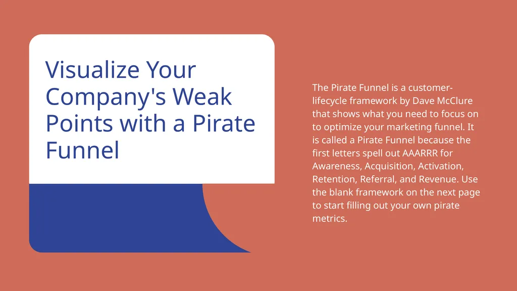 SWOT Analysis Visualize Your Company's Weak Points - slide 6 of 18