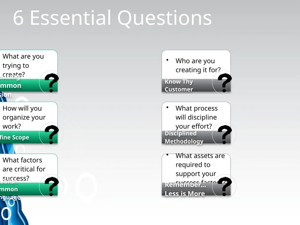 Innovation Process MS Institute Series Experience - slide 12 of 47