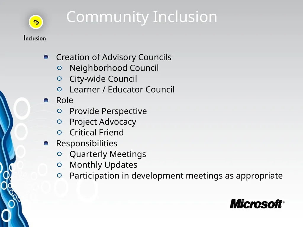 Innovation Process MS Institute Series Experience - slide 40 of 47