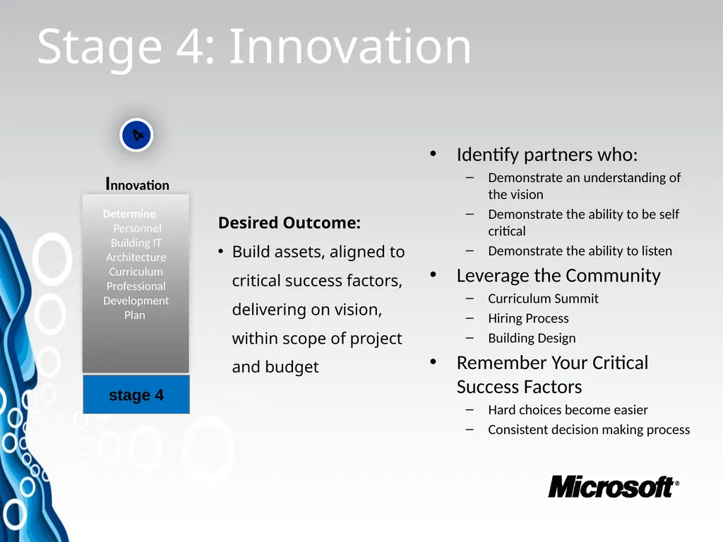 Innovation Process MS Institute Series Experience - slide 41 of 47