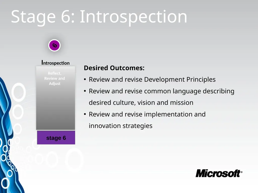 Innovation Process MS Institute Series Experience - slide 44 of 47