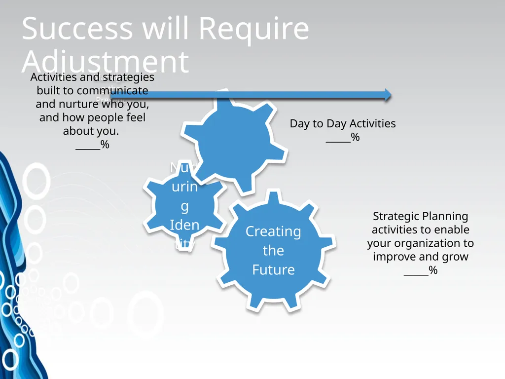 Innovation Process MS Institute Series Experience - slide 8 of 47