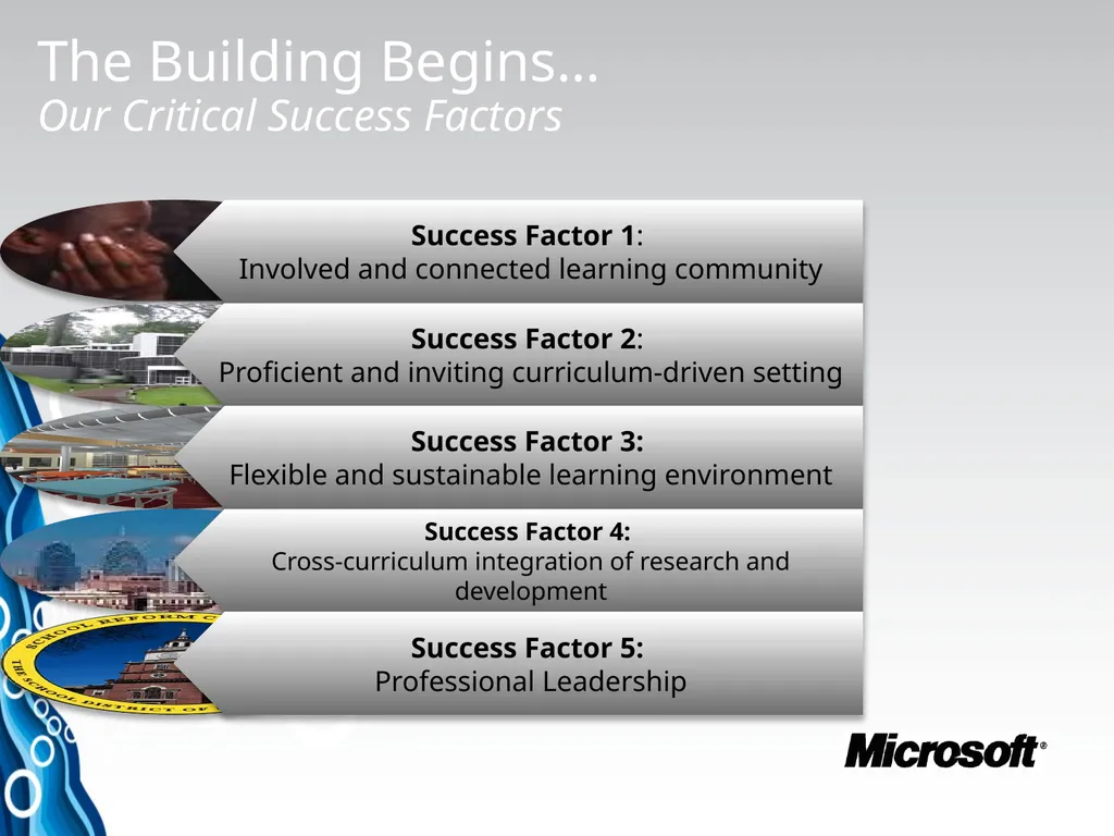Innovation Process MS Institute Series Experience - slide 34 of 47