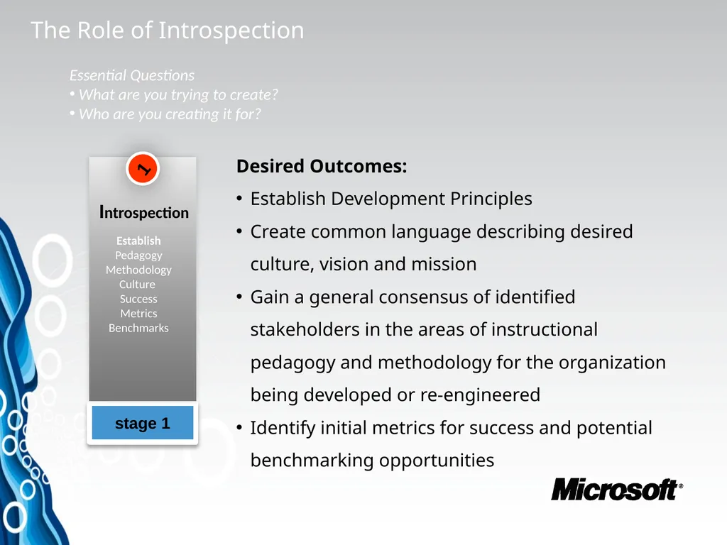 Innovation Process MS Institute Series Experience - slide 17 of 47