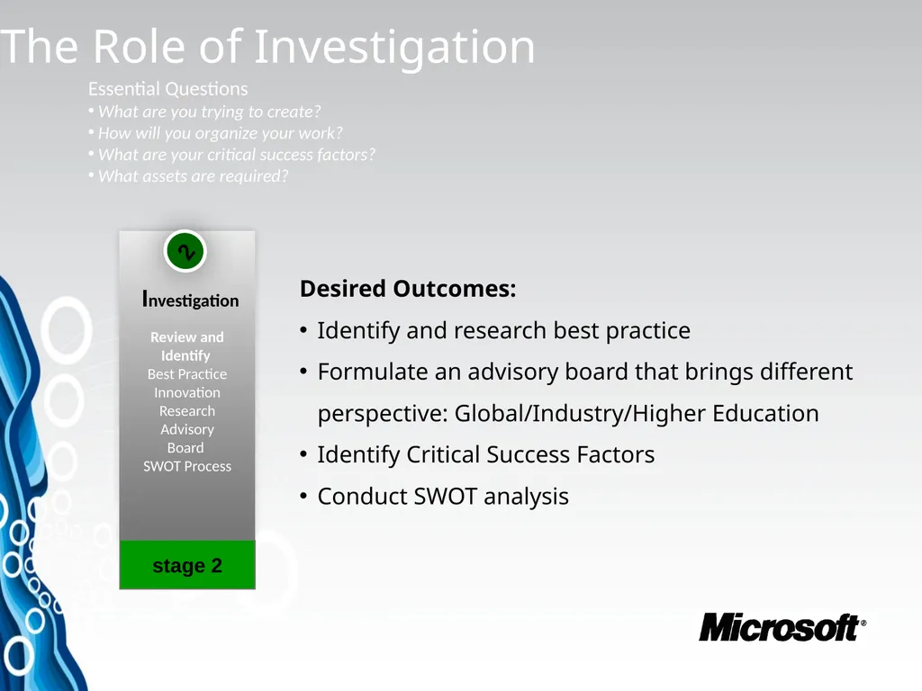 Innovation Process MS Institute Series Experience - slide 28 of 47
