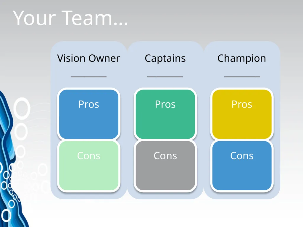 Innovation Process MS Institute Series Experience - slide 22 of 47