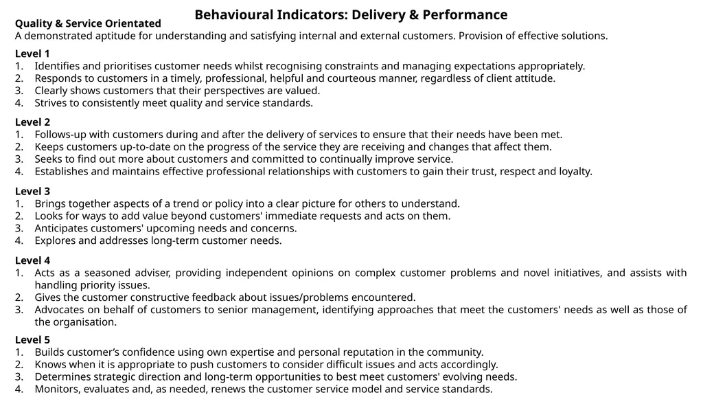 Core Competency Clusters Quality & Service - slide 3 of 18
