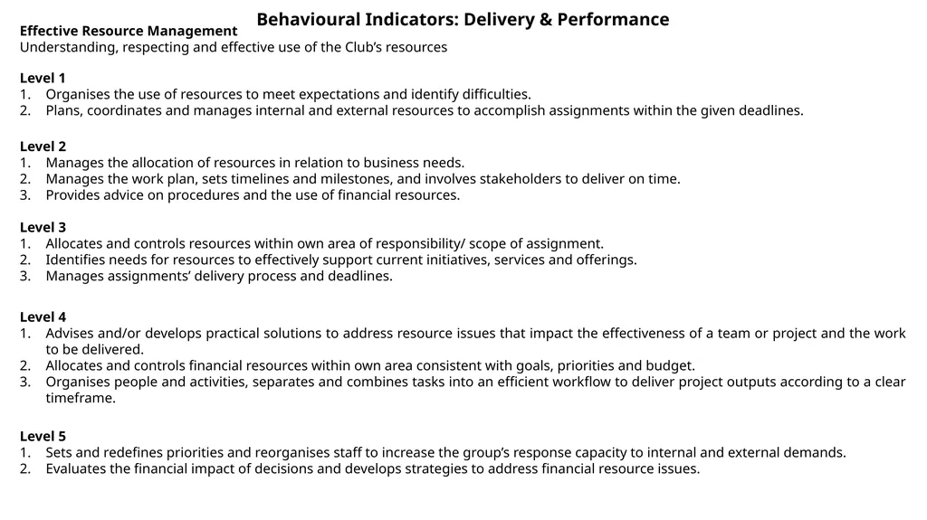 Core Competency Clusters Quality & Service - slide 5 of 18