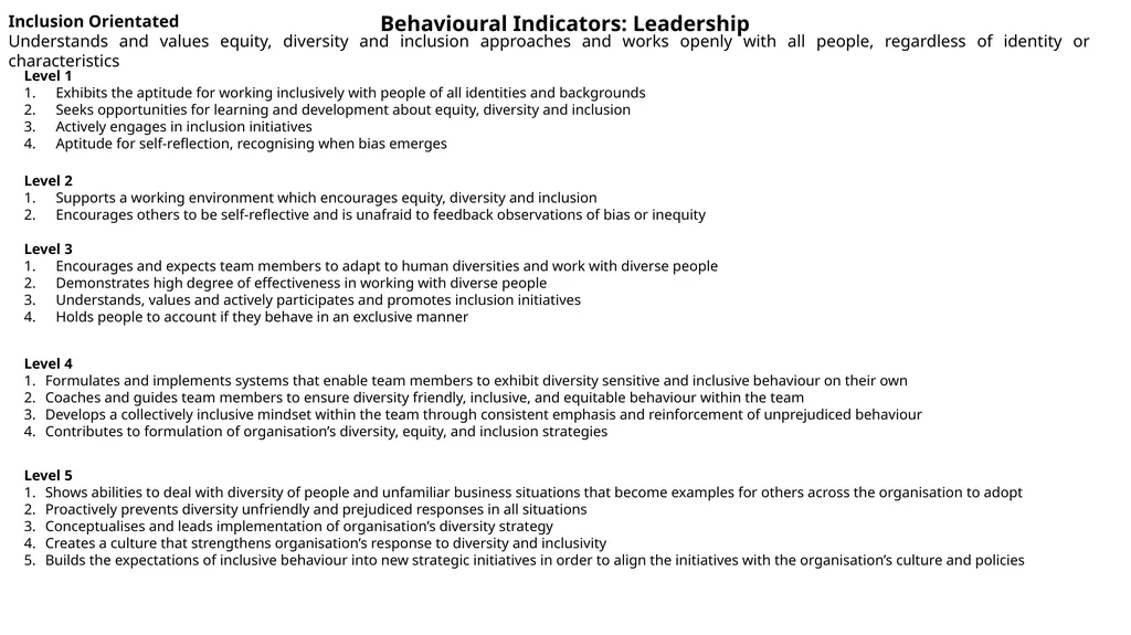 Core Competency Clusters Quality & Service - slide 13 of 18