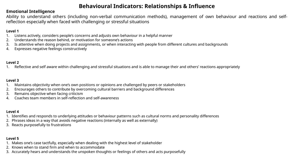 Core Competency Clusters Quality & Service - slide 18 of 18