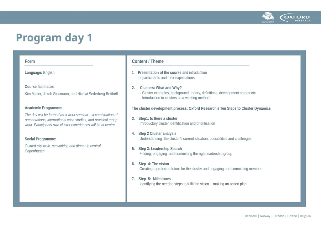 Oxford Research’s and Quercus Group’s - slide 6 of 12