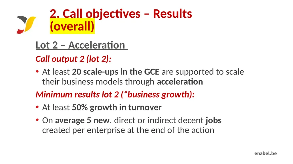 Call For Proposals INCUBATION AND ACCELERATION - slide 12 of 61