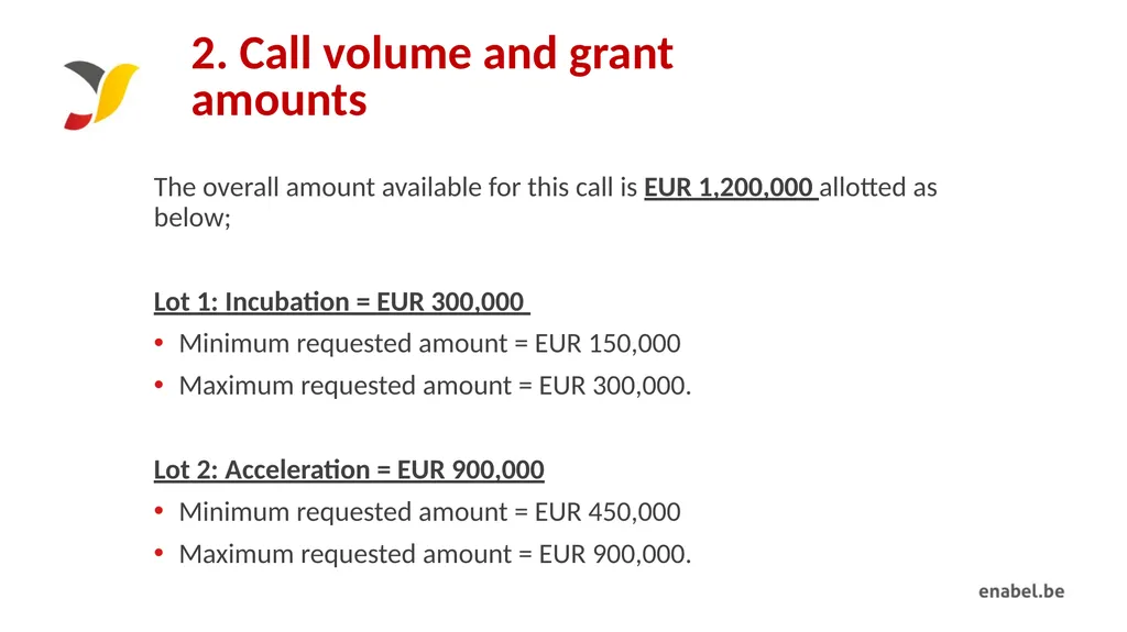 Call For Proposals INCUBATION AND ACCELERATION - slide 13 of 61
