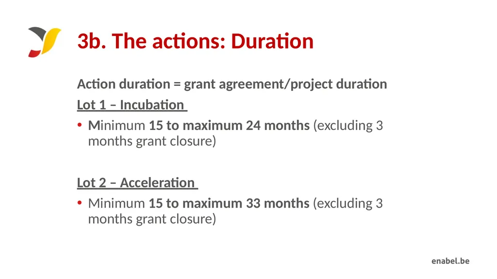 Call For Proposals INCUBATION AND ACCELERATION - slide 22 of 61