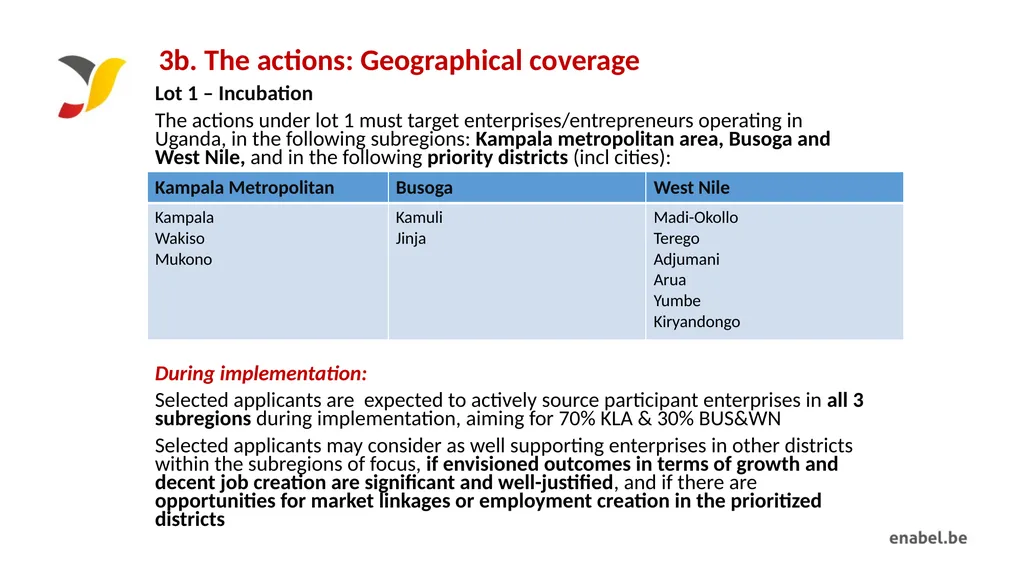 Call For Proposals INCUBATION AND ACCELERATION - slide 26 of 61