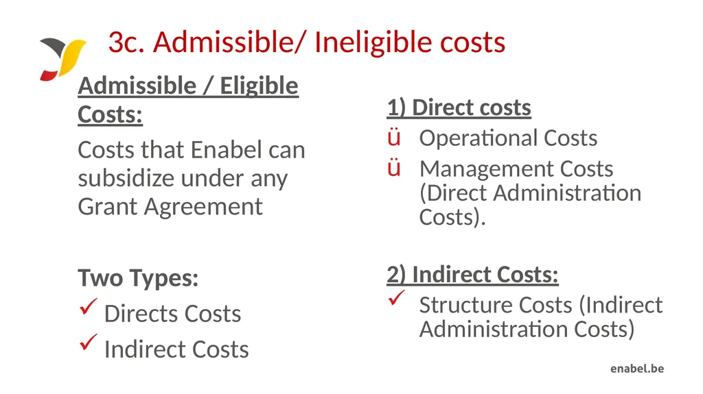 Call For Proposals INCUBATION AND ACCELERATION - slide 42 of 61