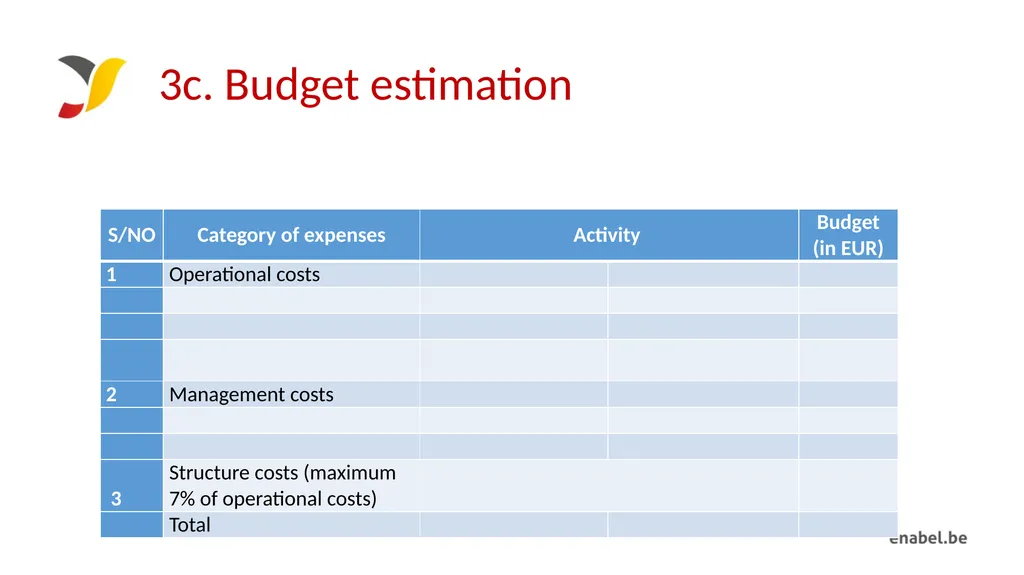 Call For Proposals INCUBATION AND ACCELERATION - slide 50 of 61