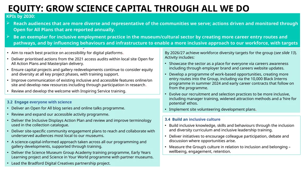 SCIENCE MUSEUM GROUP PLAN HEADLINES 2024/25 – - slide 8 of 13