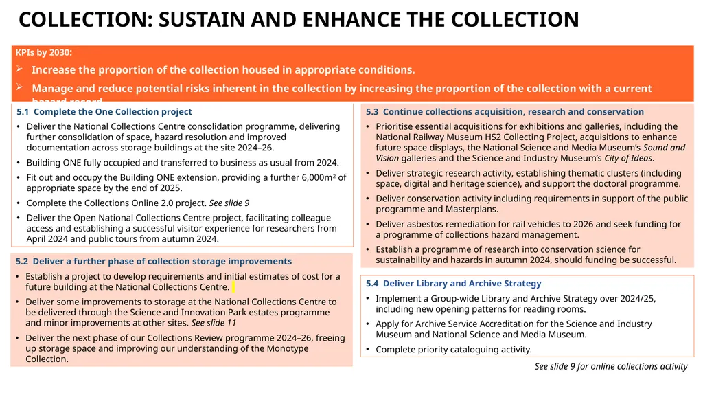 SCIENCE MUSEUM GROUP PLAN HEADLINES 2024/25 – - slide 10 of 13