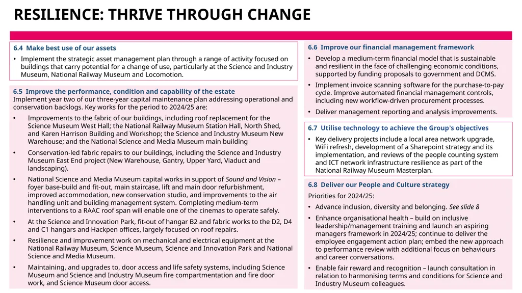 SCIENCE MUSEUM GROUP PLAN HEADLINES 2024/25 – - slide 12 of 13