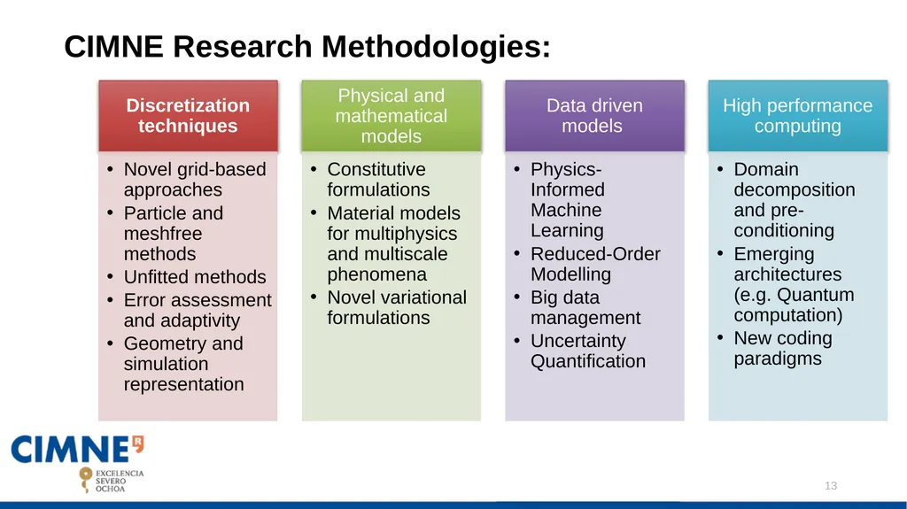 CIMNE DRAFT STRATEGIC PLAN: Javier Bonet Contents: - slide 13 of 47