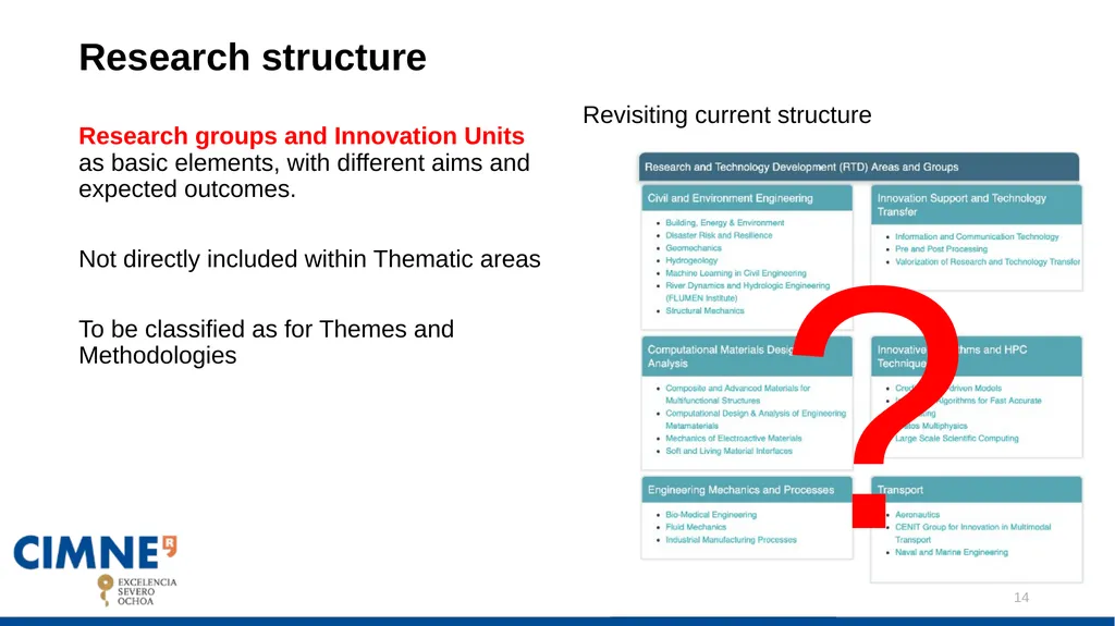 CIMNE DRAFT STRATEGIC PLAN: Javier Bonet Contents: - slide 14 of 47
