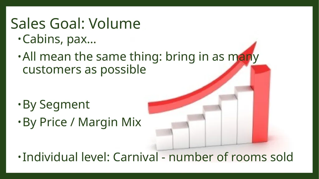 Travel Sales Cruise Industry PromotionTools - slide 7 of 35