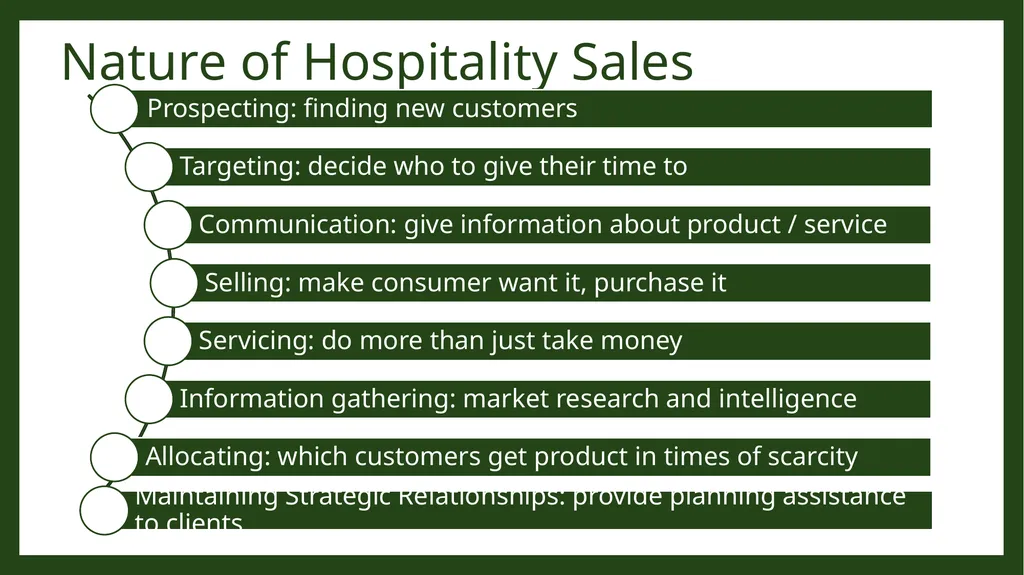 Travel Sales Cruise Industry PromotionTools - slide 5 of 35