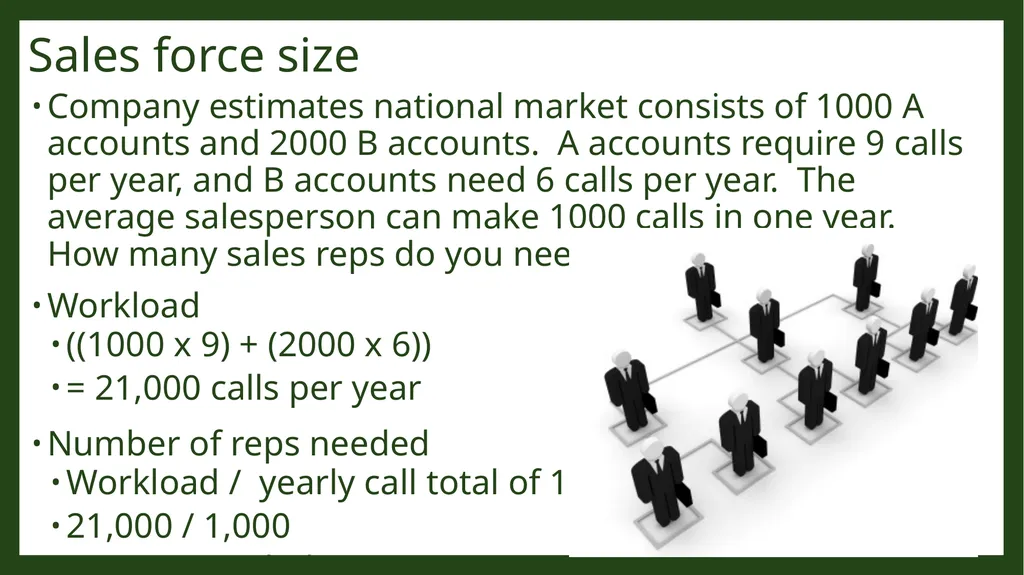 Travel Sales Cruise Industry PromotionTools - slide 16 of 35