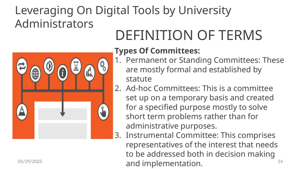 LEVERAGING ON INFORMATION AND COMMUNICATIONS - slide 14 of 53