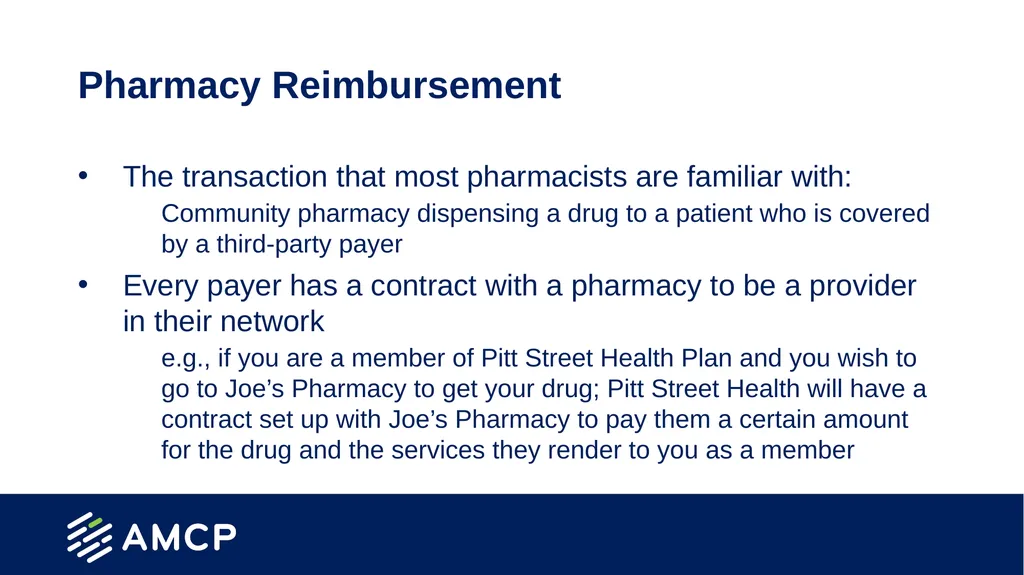 Drug Payment Methodologies Created by the School - slide 13 of 22