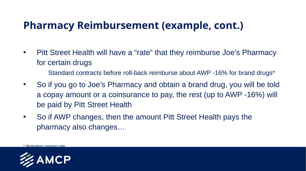 Drug Payment Methodologies Created by the School - slide 14 of 22