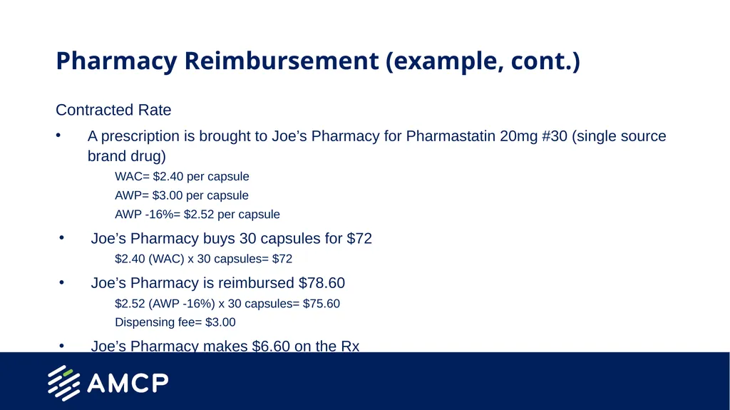 Drug Payment Methodologies Created by the School - slide 15 of 22
