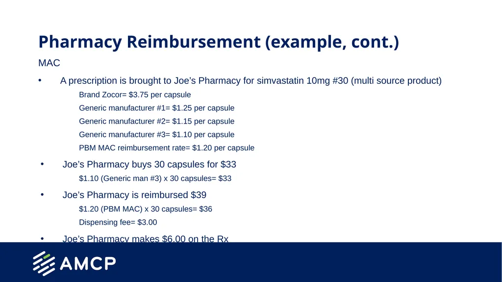 Drug Payment Methodologies Created by the School - slide 16 of 22