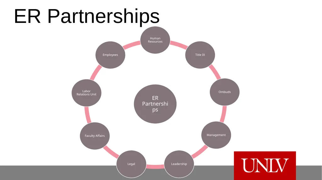 Operational Update Meeting November 18, 2021 - slide 18 of 34