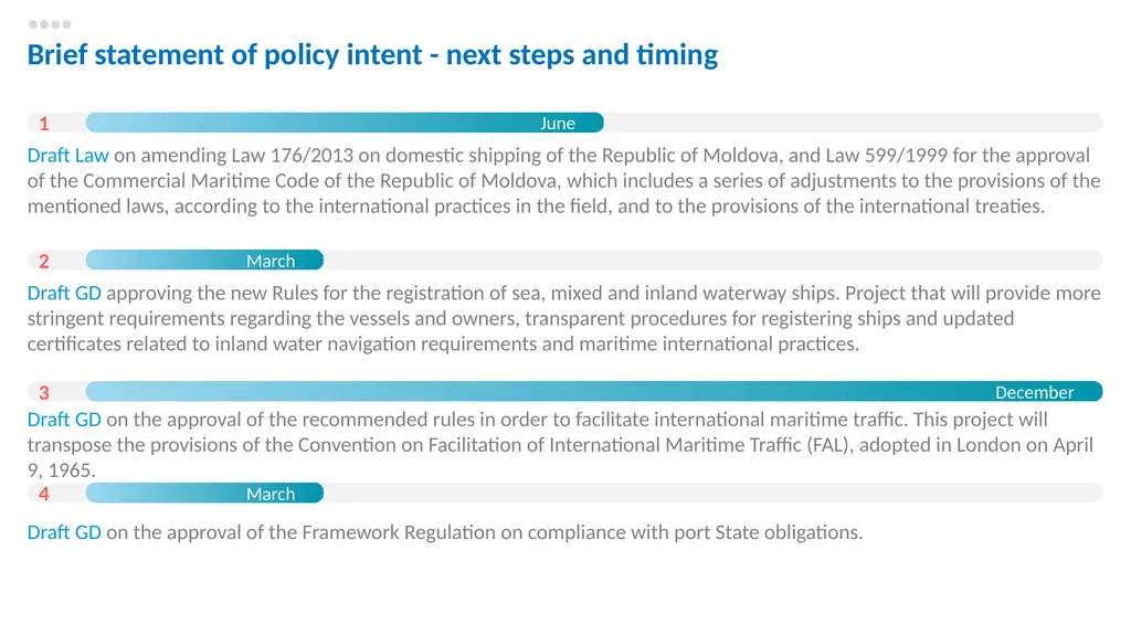 Nava 5th Waterborne and Multimodality Transport - slide 10 of 16