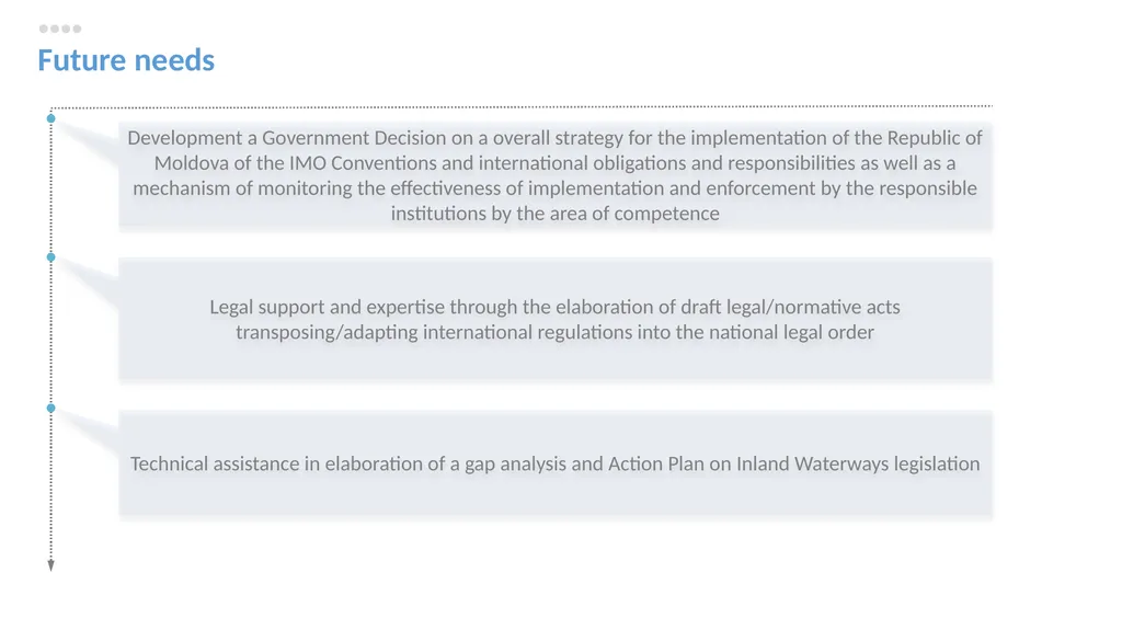 Nava 5th Waterborne and Multimodality Transport - slide 13 of 16