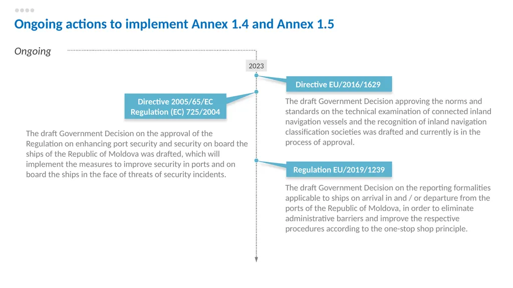 Nava 5th Waterborne and Multimodality Transport - slide 9 of 16